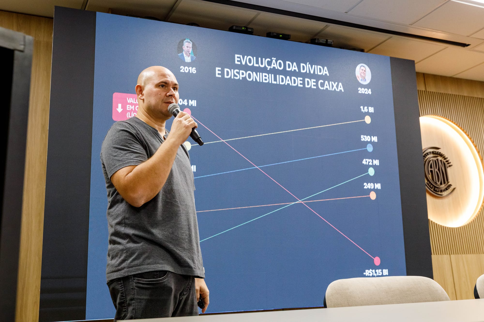 Balanço entregue ao TCE expõe dívida de R$ 2,4 bilhões e Abílio prevê “mais dois anos de aperto”