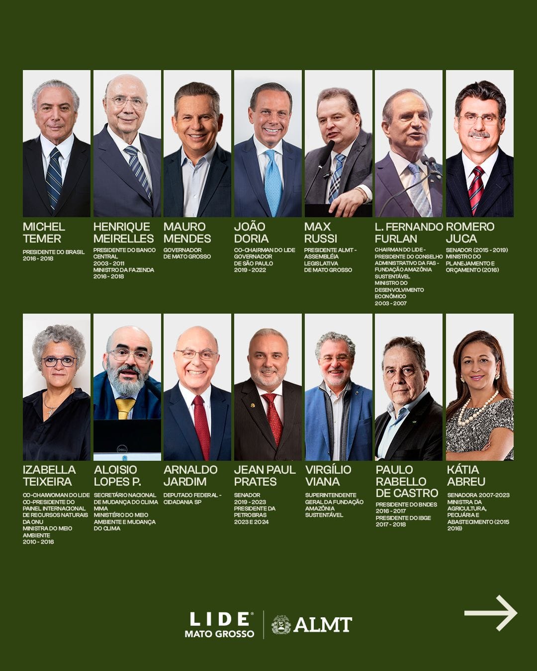 LIDE Mato Grosso e AL reúnem especialistas para discutir futuro sustentável e crescimento do país